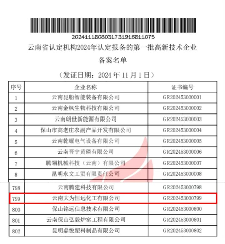喜报｜三度认证，，，，，，实力见证！曲煤焦化以科技立异助推高质量生长